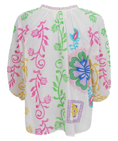 blus baksida